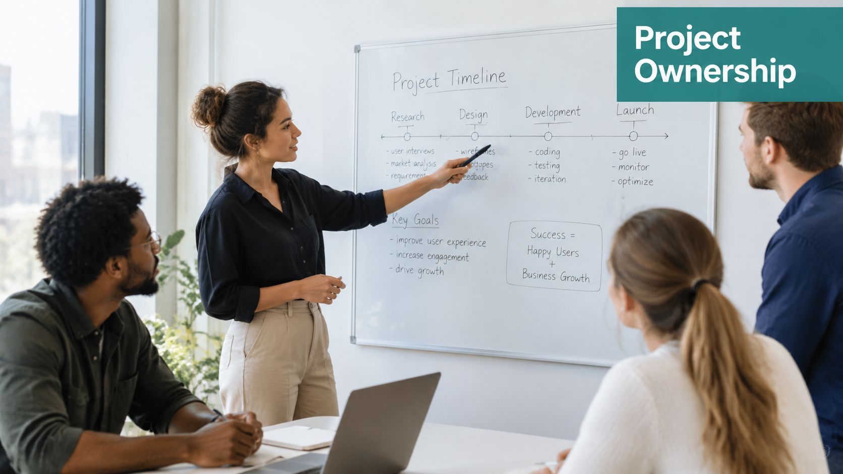 A professional team discussing a project timeline on a whiteboard during a collaborative office meeting.