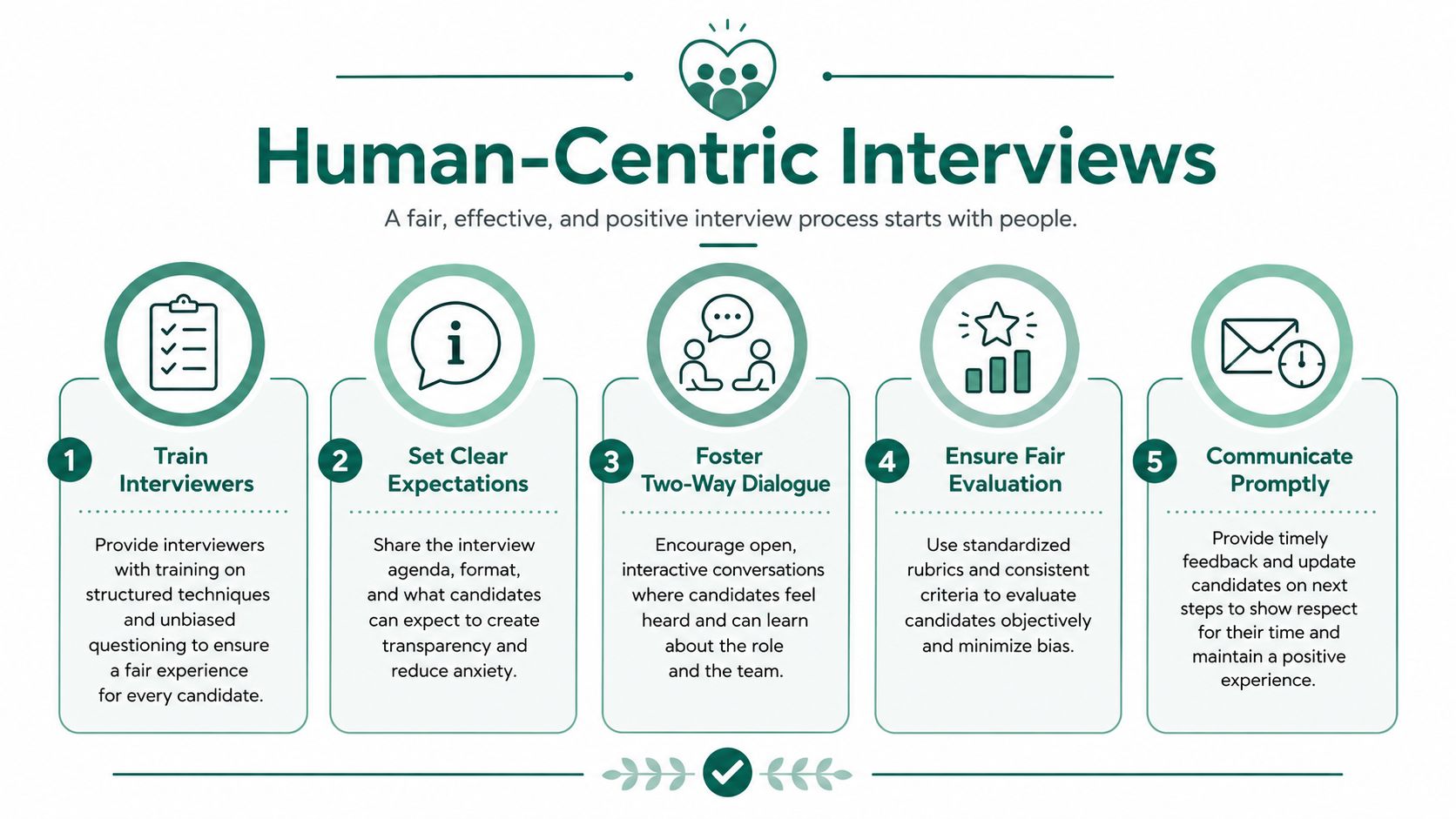 An infographic titled Human-Centric Interviews outlining five key steps for a positive and fair hiring process.