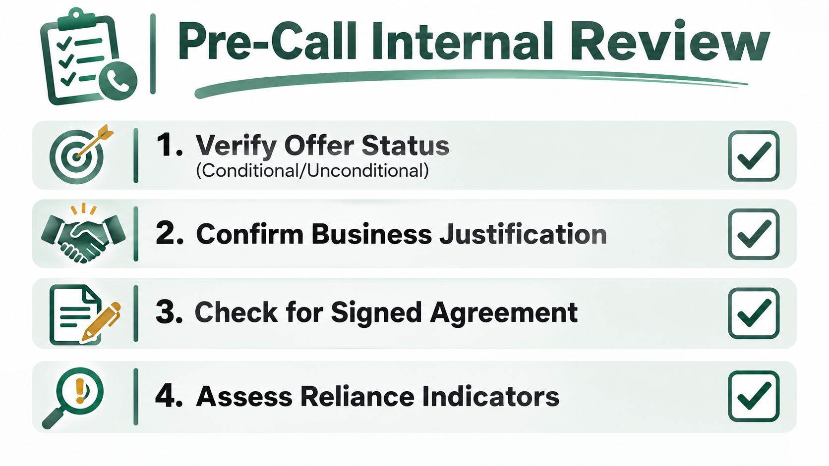 A checklist titled Pre-Call Internal Review with four steps for preparing for professional business calls.