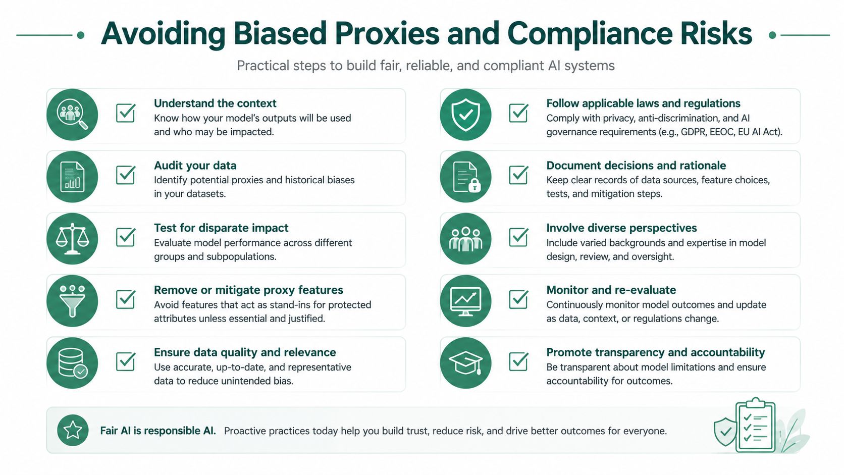An infographic titled Avoiding Biased Proxies and Compliance Risks, outlining practical steps to build fair and reliable AI systems.