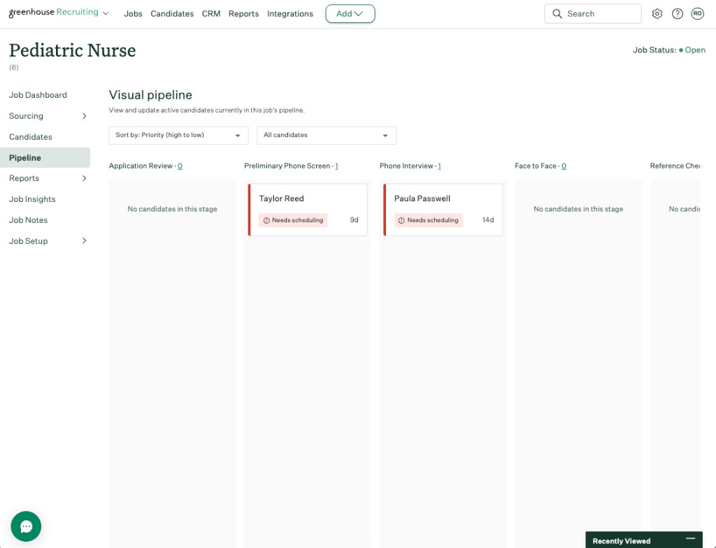 Greenhouse visual pipeline with candidates in stages